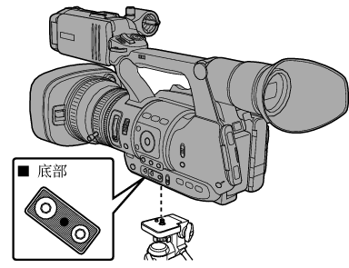 Bottom_of camera